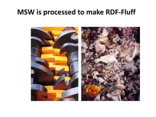 MSW is processed to make RDF-Fluff
 