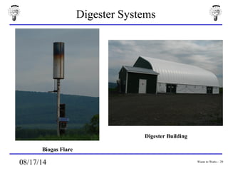 Waste to Watts: Anaerobic Digestion of Livestock Manure (Sood) | PPT