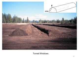Turned Windrows
22
 