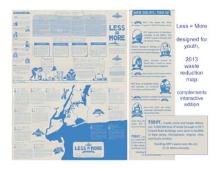 Less = More
designed for
youth,
2013
waste
reduction
map
complements
interactive
edition
 