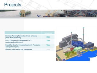 Projects




                                                         Reference
Business Planning Renovation Waste-to-Energy
                                                           View
plant - AVR Rozenburg
FEL-1 Duurzaam LTP Brielselaan - N.V.                      View
Afvalverwerking Rijnmond
Feasibility study for the waste treatment - Associated     View
Transport Company
Biomass Plant of AVR-Van Gansewinkel                       View
 