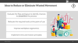 Waste Analysis: Concept of Waste in Lean | PDF