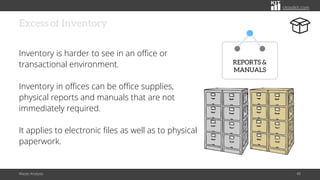 Waste Analysis: Concept of Waste in Lean | PDF