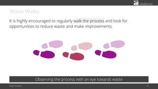 Waste Analysis: Concept of Waste in Lean | PDF