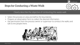 Waste Analysis: Concept of Waste in Lean | PDF