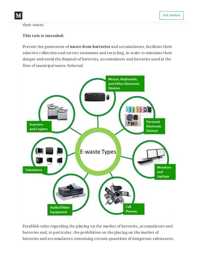 Waste batteries accumulators & Battery Waste Management Authorization