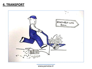 4. TRANSPORT




               www.panview.nl
 