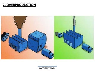 2. OVERPRODUCTION




                    www.panview.nl
 