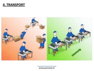 4. TRANSPORT




               www.panview.nl
 