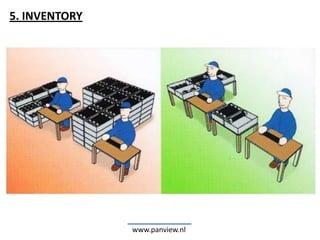 5. INVENTORY




               www.panview.nl
 
