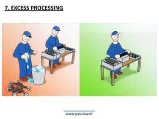 7. EXCESS PROCESSING




                       www.panview.nl
 