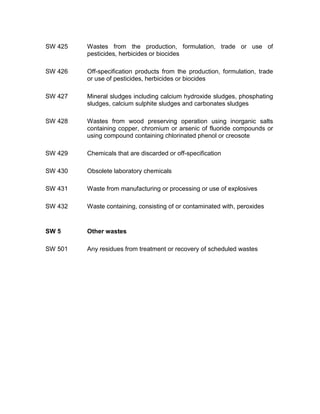 SW 425 Wastes from the production, formulation, trade or use of
pesticides, herbicides or biocides
SW 426 Off-specification products from the production, formulation, trade
or use of pesticides, herbicides or biocides
SW 427 Mineral sludges including calcium hydroxide sludges, phosphating
sludges, calcium sulphite sludges and carbonates sludges
SW 428 Wastes from wood preserving operation using inorganic salts
containing copper, chromium or arsenic of fluoride compounds or
using compound containing chlorinated phenol or creosote
SW 429 Chemicals that are discarded or off-specification
SW 430 Obsolete laboratory chemicals
SW 431 Waste from manufacturing or processing or use of explosives
SW 432 Waste containing, consisting of or contaminated with, peroxides
SW 5 Other wastes
SW 501 Any residues from treatment or recovery of scheduled wastes
 