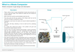 Waste compactor | PDF
