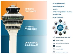 Waste Control Tower | PDF
