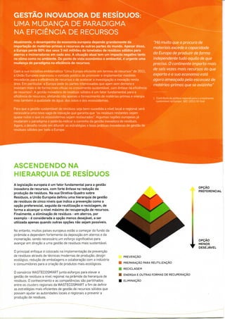 WASTECOSMART - Gestão inovadora de resíduos sólidos