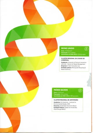 WASTECOSMART - Gestão inovadora de resíduos sólidos