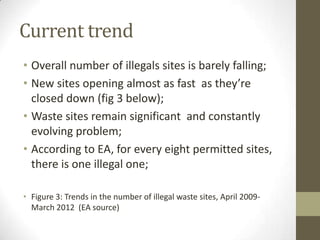 Current trend
• Overall number of illegals sites is barely falling;
• New sites opening almost as fast as they’re
  closed down (fig 3 below);
• Waste sites remain significant and constantly
  evolving problem;
• According to EA, for every eight permitted sites,
  there is one illegal one;

• Figure 3: Trends in the number of illegal waste sites, April 2009-
  March 2012 (EA source)
 