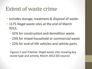 Extent of waste crime
• Includes storage, treatment & disposal of waste.
• 1175 illegal waste sites at the end of March
  2012;
   • 32% for construction and demolition waste
   • 23% for mixed household or commercial waste
   • 22% for end-of-life vehicles and vehicle parts

  Figures 2 and 3 below: Illegal waste sites showing key
  waste type and activity, March 2012 (EA source)
 