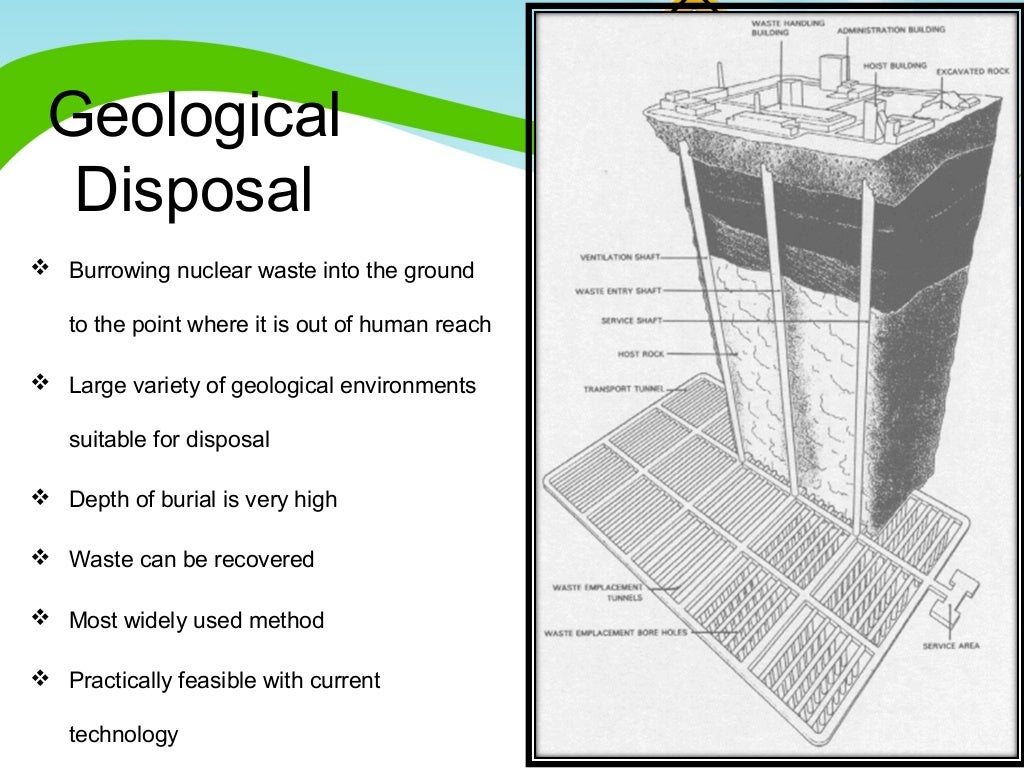 Radioactive Waste disposal methods