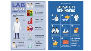 Waste disposal method - Chemical Lab Safety & Management.pdf(09)