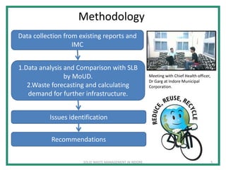 Methodology
Data collection from existing reports and
IMC
1.Data analysis and Comparison with SLB
by MoUD.
2.Waste forecasting and calculating
demand for further infrastructure.
Issues identification
Recommendations
SOLID WASTE MANAGEMENT IN INDORE 5
Meeting with Chief Health officer,
Dr Garg at Indore Municipal
Corporation.
 
