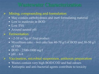 Waste generation in pharmaceutical manufacturing industry | PPTX