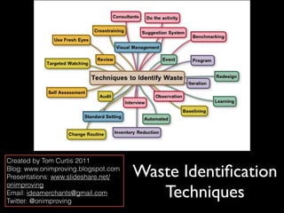 Created by Tom Curtis 2011
Blog: www.onimproving.blogspot.com
Presentations: www.slideshare.net/   Waste Identiﬁcation
                                        Techniques
onimproving 
Email: ideamerchants@gmail.com
Twitter: @onimproving
 