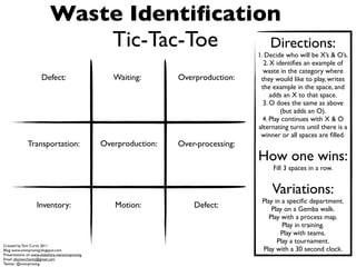 Waste Identiﬁcation
                                Tic-Tac-Toe   Directions:
                                                                                         1. Decide who will be X’s & O’s.
                                                                                           2. X identiﬁes an example of
                                                                                           waste in the category where
                       Defect:                         Waiting:       Overproduction:     they would like to play, writes
                                                                                          the example in the space, and
                                                                                              adds an X to that space.
                                                                                           3. O does the same as above
                                                                                                  (but adds an O).
                                                                                           4. Play continues with X & O
                                                                                         alternating turns until there is a
                                                                                          winner or all spaces are ﬁlled.
               Transportation:                      Overproduction:   Over-processing:
                                                                                         How one wins:
                                                                                              Fill 3 spaces in a row.


                                                                                              Variations:
                                                                                          Play in a speciﬁc department.
                    Inventory:                         Motion:            Defect:             Play on a Gemba walk.
                                                                                             Play with a process map.
                                                                                                  Play in training.
                                                                                                 Play with teams.
                                                                                                Play a tournament.
Created by Tom Curtis 2011
Blog: www.onimproving.blogspot.com                                                        Play with a 30 second clock.
Presentations: on www.slideshare.net/onimproving 
Email: ideamerchants@gmail.com
Twitter: @onimproving
 