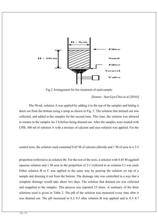 BIOCEMENTATION FOR SAND USING WASTE (CONTAIN CALCIUM SOURCE) | PDF