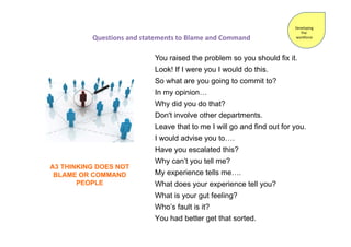 Questions and statements to Blame and Command 
You raised the problem so you should fix it.
Look! If I were you I would do this.
So what are you going to commit to?
In my opinion…
Why did you do that?
Don't involve other departments.
Leave that to me I will go and find out for you.
I would advise you to….
Have you escalated this?
Why can’t you tell me?
My experience tells me….
What does your experience tell you?
What is your gut feeling?
Who’s fault is it?
You had better get that sorted.
A3 THINKING DOES NOT
BLAME OR COMMAND
PEOPLE
Developing
The 
workforce
 