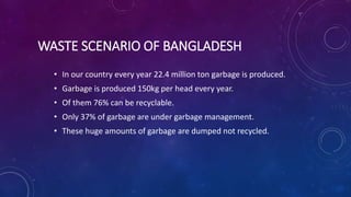 WASTE SCENARIO OF BANGLADESH
• In our country every year 22.4 million ton garbage is produced.
• Garbage is produced 150kg per head every year.
• Of them 76% can be recyclable.
• Only 37% of garbage are under garbage management.
• These huge amounts of garbage are dumped not recycled.
 