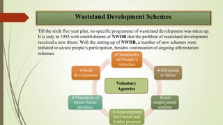 Nwdb Project wasteland management final-1.pptx