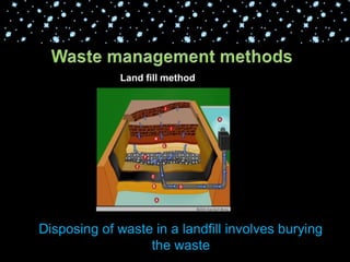 Non-biodegradable WastesWaste that cannot be broken down by other living organisms may be called non-biodegradable.GlassTinsPlasticsCans