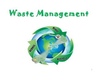 Waste Management
1
 