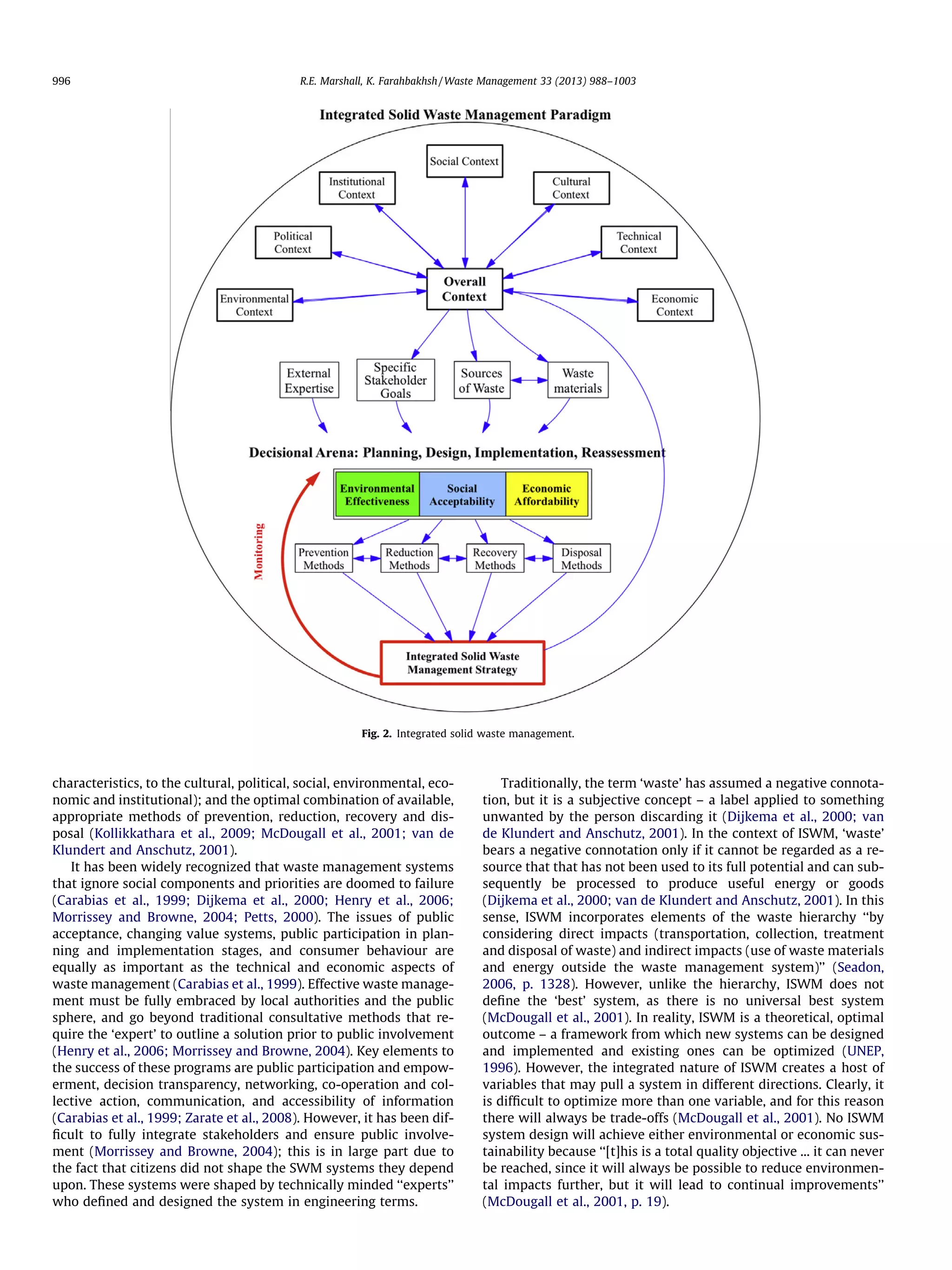 996

R.E. Marshall, K. Farahbakhsh / Waste Management 33 (2013) 988–1003

Fig. 2. Integrated solid waste management.

characteristics, to the cultural, political, social, environmental, economic and institutional); and the optimal combination of available,
appropriate methods of prevention, reduction, recovery and disposal (Kollikkathara et al., 2009; McDougall et al., 2001; van de
Klundert and Anschutz, 2001).
It has been widely recognized that waste management systems
that ignore social components and priorities are doomed to failure
(Carabias et al., 1999; Dijkema et al., 2000; Henry et al., 2006;
Morrissey and Browne, 2004; Petts, 2000). The issues of public
acceptance, changing value systems, public participation in planning and implementation stages, and consumer behaviour are
equally as important as the technical and economic aspects of
waste management (Carabias et al., 1999). Effective waste management must be fully embraced by local authorities and the public
sphere, and go beyond traditional consultative methods that require the ‘expert’ to outline a solution prior to public involvement
(Henry et al., 2006; Morrissey and Browne, 2004). Key elements to
the success of these programs are public participation and empowerment, decision transparency, networking, co-operation and collective action, communication, and accessibility of information
(Carabias et al., 1999; Zarate et al., 2008). However, it has been difﬁcult to fully integrate stakeholders and ensure public involvement (Morrissey and Browne, 2004); this is in large part due to
the fact that citizens did not shape the SWM systems they depend
upon. These systems were shaped by technically minded ‘‘experts’’
who deﬁned and designed the system in engineering terms.

Traditionally, the term ‘waste’ has assumed a negative connotation, but it is a subjective concept – a label applied to something
unwanted by the person discarding it (Dijkema et al., 2000; van
de Klundert and Anschutz, 2001). In the context of ISWM, ‘waste’
bears a negative connotation only if it cannot be regarded as a resource that that has not been used to its full potential and can subsequently be processed to produce useful energy or goods
(Dijkema et al., 2000; van de Klundert and Anschutz, 2001). In this
sense, ISWM incorporates elements of the waste hierarchy ‘‘by
considering direct impacts (transportation, collection, treatment
and disposal of waste) and indirect impacts (use of waste materials
and energy outside the waste management system)’’ (Seadon,
2006, p. 1328). However, unlike the hierarchy, ISWM does not
deﬁne the ‘best’ system, as there is no universal best system
(McDougall et al., 2001). In reality, ISWM is a theoretical, optimal
outcome – a framework from which new systems can be designed
and implemented and existing ones can be optimized (UNEP,
1996). However, the integrated nature of ISWM creates a host of
variables that may pull a system in different directions. Clearly, it
is difﬁcult to optimize more than one variable, and for this reason
there will always be trade-offs (McDougall et al., 2001). No ISWM
system design will achieve either environmental or economic sustainability because ‘‘[t]his is a total quality objective ... it can never
be reached, since it will always be possible to reduce environmental impacts further, but it will lead to continual improvements’’
(McDougall et al., 2001, p. 19).

 