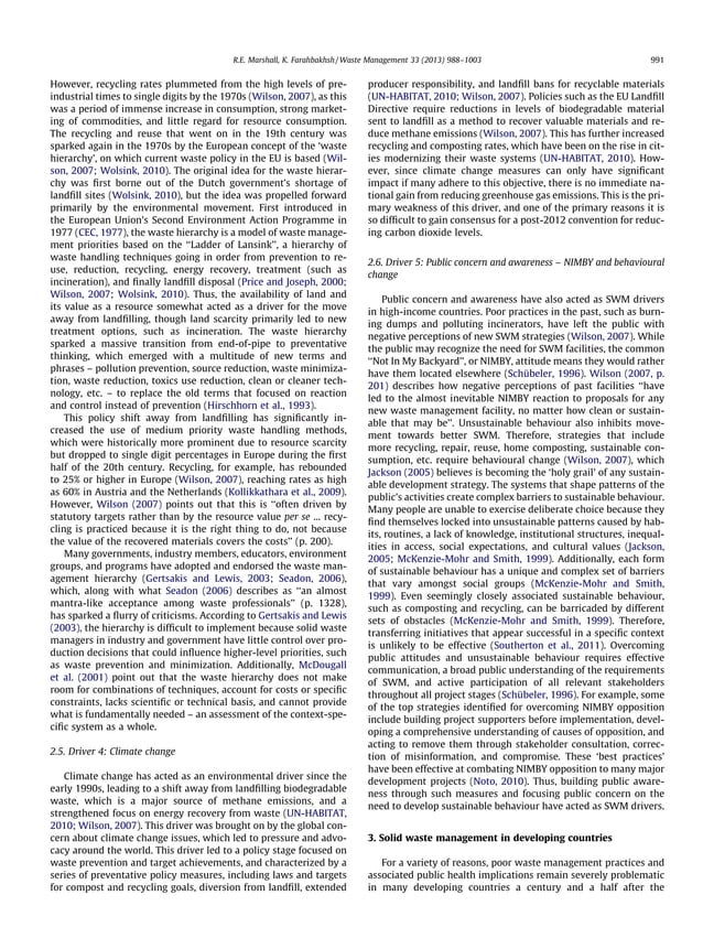Waste Management Summary