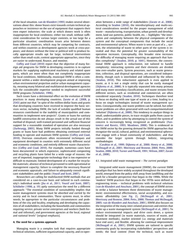 Waste Management Summary