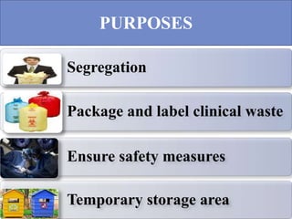 PURPOSES
Segregation
Package and label clinical waste
Ensure safety measures
Temporary storage area
 
