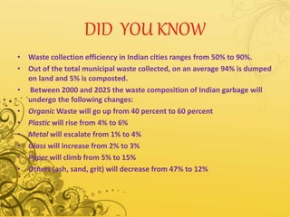 DID YOU KNOW
• Waste collection efficiency in Indian cities ranges from 50% to 90%.
• Out of the total municipal waste collected, on an average 94% is dumped
on land and 5% is composted.
• Between 2000 and 2025 the waste composition of Indian garbage will
undergo the following changes:
• Organic Waste will go up from 40 percent to 60 percent
• Plastic will rise from 4% to 6%
• Metal will escalate from 1% to 4%
• Glass will increase from 2% to 3%
• Paper will climb from 5% to 15%
• Others (ash, sand, grit) will decrease from 47% to 12%
 