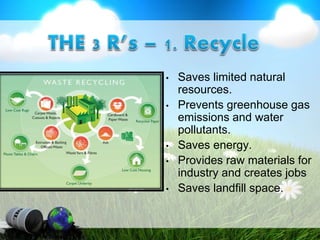 • Saves limited natural
resources.
• Prevents greenhouse gas
emissions and water
pollutants.
• Saves energy.
• Provides raw materials for
industry and creates jobs
• Saves landfill space.
 