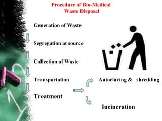 Procedure of Bio-Medical
Waste Disposal
Generation of Waste
Segregation at source
Collection of Waste
Transportation Autoclaving & shredding
Treatment
Incineration
 