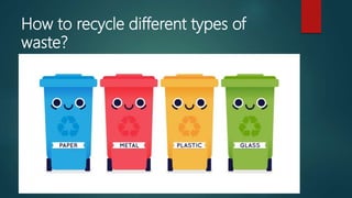 How to recycle different types of
waste?
 