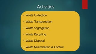 Activities
• Waste Collection
• Waste Transportation
• Waste Segregation
• Waste Recycling
• Waste Disposal
• Waste Minimization & Control
 