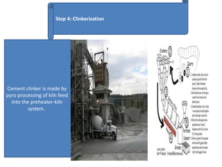 Waste management | PPTX