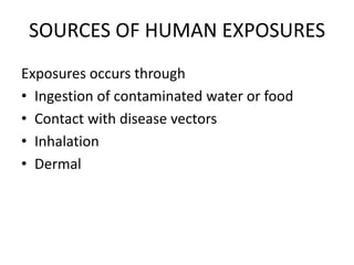 SOURCES OF HUMAN EXPOSURES
Exposures occurs through
• Ingestion of contaminated water or food
• Contact with disease vectors
• Inhalation
• Dermal
 