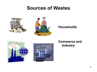 6
Sources of Wastes
Households
Commerce and
Industry
 