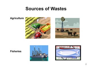 7
Sources of Wastes
Agriculture
Fisheries
 