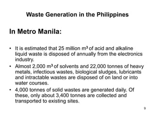 9
Waste Generation in the Philippines
In Metro Manila:
• It is estimated that 25 million m3 of acid and alkaline
liquid waste is disposed of annually from the electronics
industry.
• Almost 2,000 m3 of solvents and 22,000 tonnes of heavy
metals, infectious wastes, biological sludges, lubricants
and intractable wastes are disposed of on land or into
water courses.
• 4,000 tonnes of solid wastes are generated daily. Of
these, only about 3,400 tonnes are collected and
transported to existing sites.
 