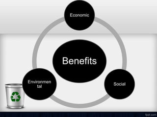 Benefits
Economic
Social
Environmen
tal
 