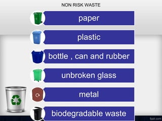 NON RISK WASTE
paper
plastic
bottle , can and rubber
unbroken glass
metal
biodegradable waste
 